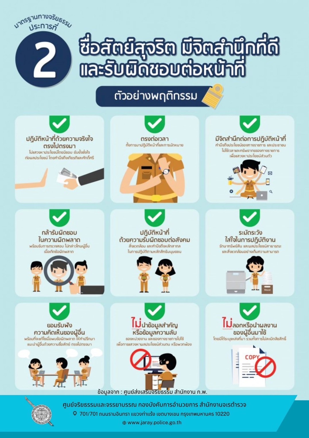 มือหรือแนวทางการปฏิบัติตามมาตรฐานทางจริยธรรม