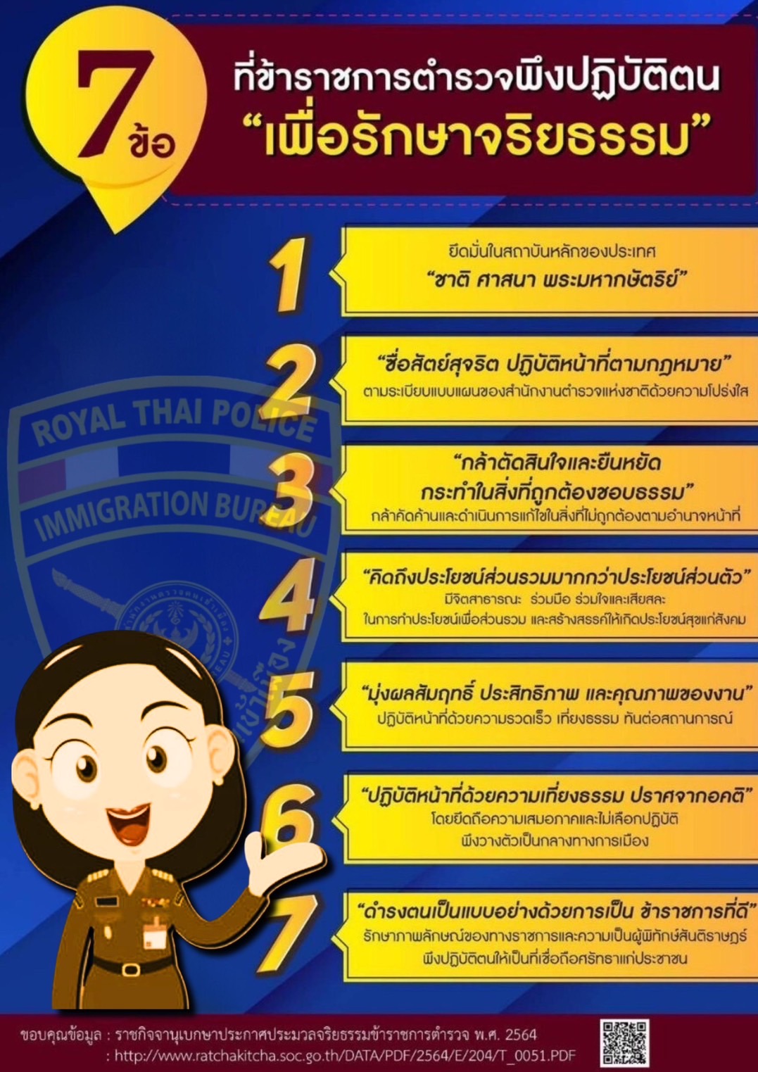 มือหรือแนวทางการปฏิบัติตามมาตรฐานทางจริยธรรม