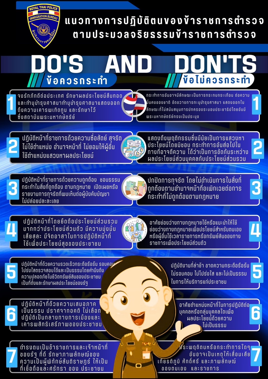 มือหรือแนวทางการปฏิบัติตามมาตรฐานทางจริยธรรม