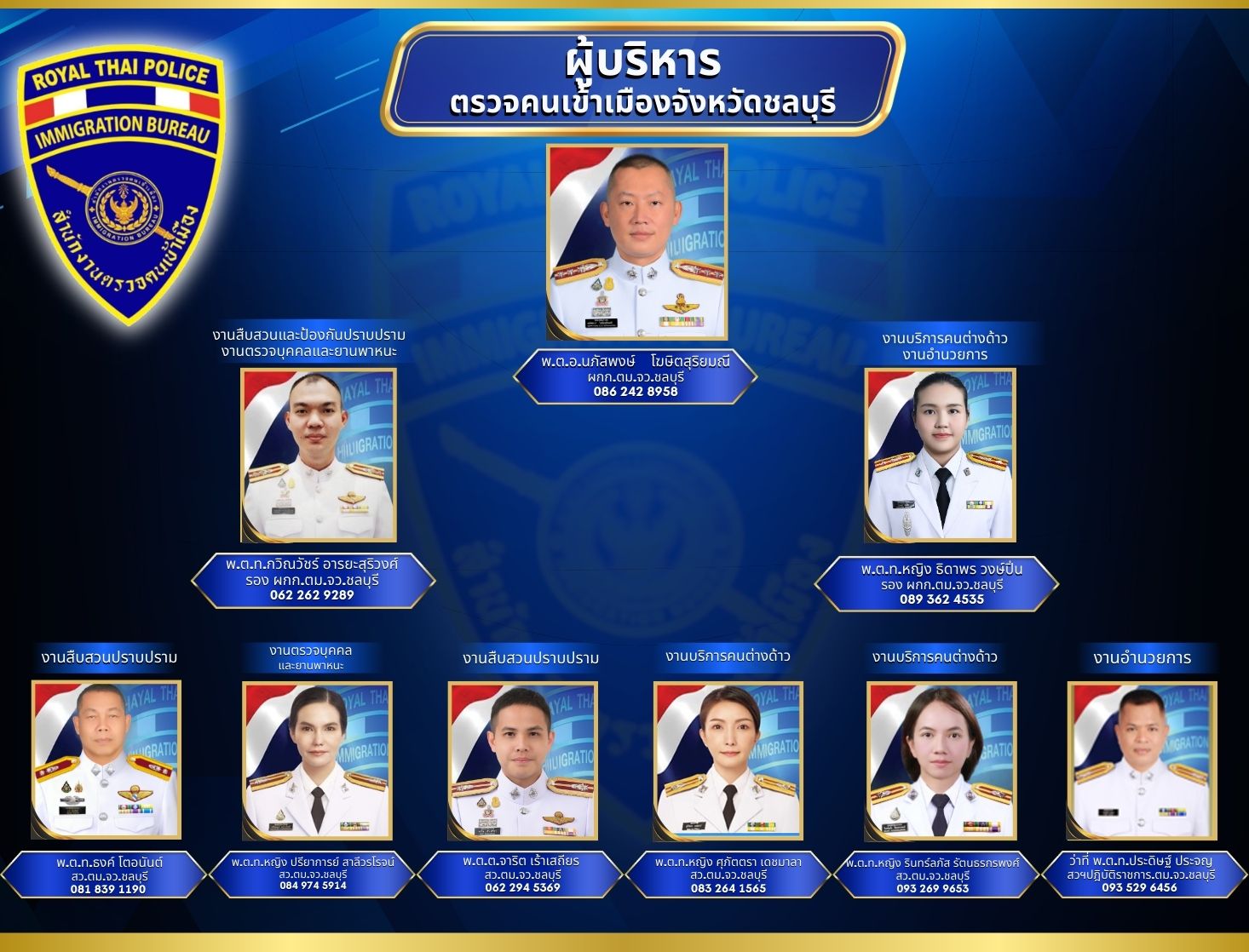 การบังคับบัญชา