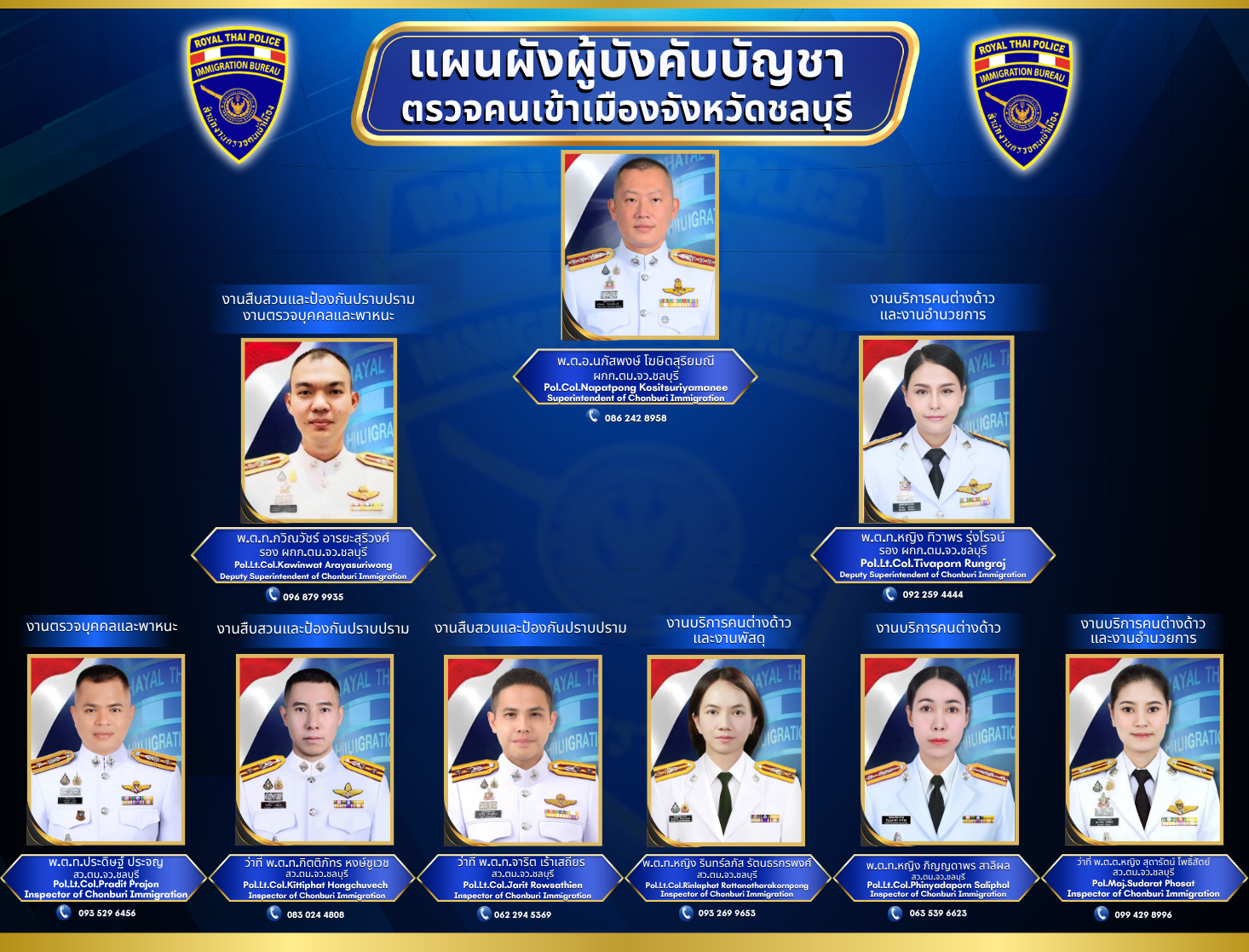 การบังคับบัญชา